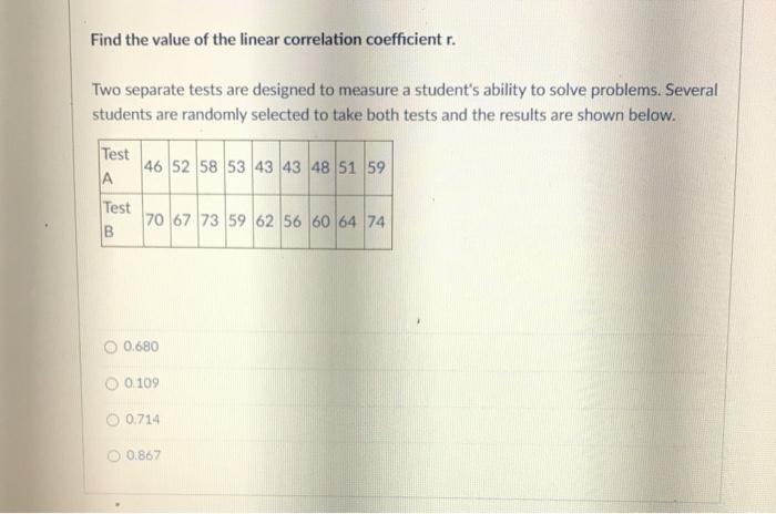 Solved Find the value of the linear correlation coefficient | Chegg.com