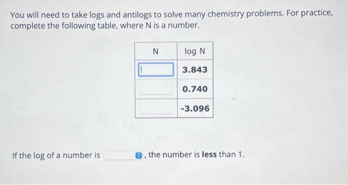 Solved You Will Need To Take Logs And Antilogs To Solve Many | Chegg.com