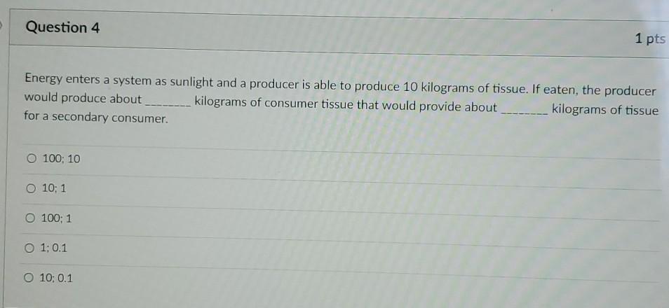 Solved Question 4 1 pts Energy enters a system as sunlight | Chegg.com