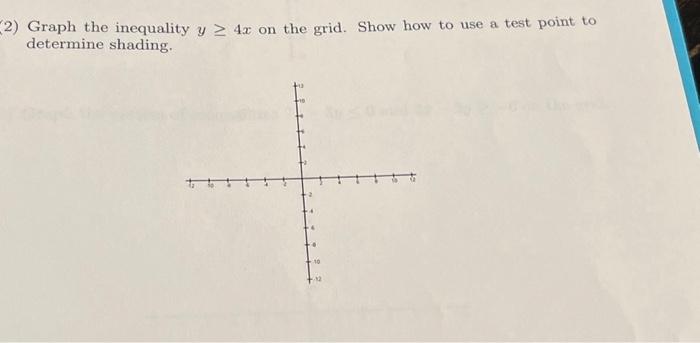 Solved 2) Graph the inequality y ≥ 4x on the grid. Show how | Chegg.com