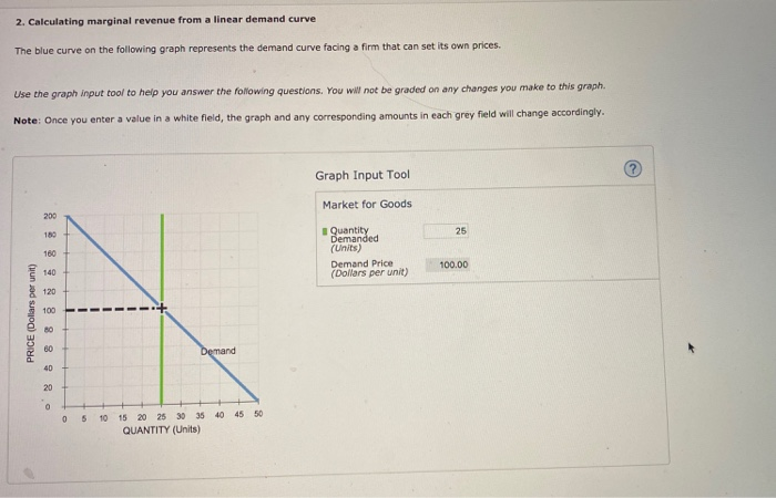 Solved 2 Calculating Marginal Revenue From A Linear Demand Chegg Com