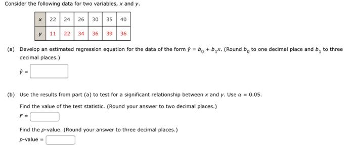 Solved Consider the following data for two variables, x and | Chegg.com