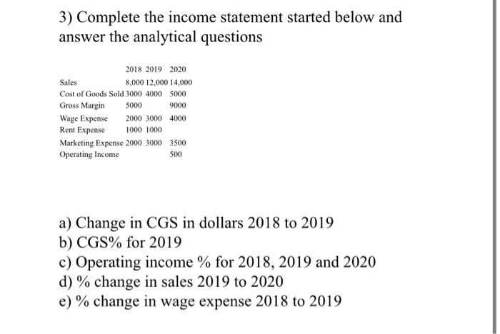 Solved 3) Complete The Income Statement Started Below And | Chegg.com