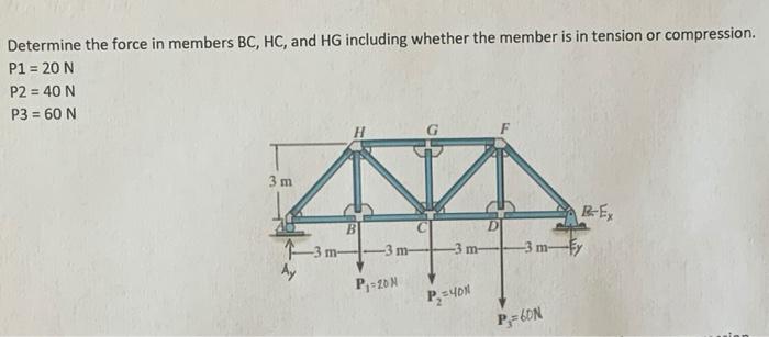 Solved Determine the force in members BC, HC, and HG | Chegg.com