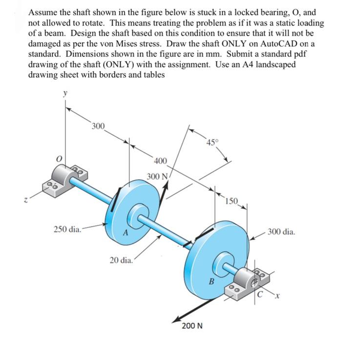 Solved Assume the shaft shown in the figure below is stuck | Chegg.com
