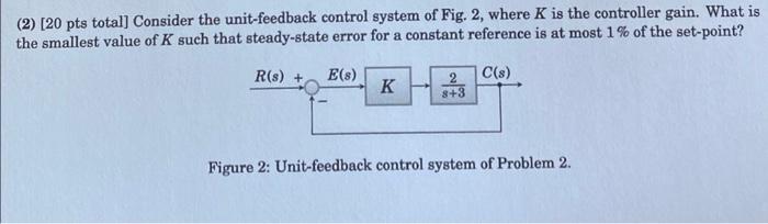Solved (2) [20 pts total] Consider the unit-feedback control | Chegg.com
