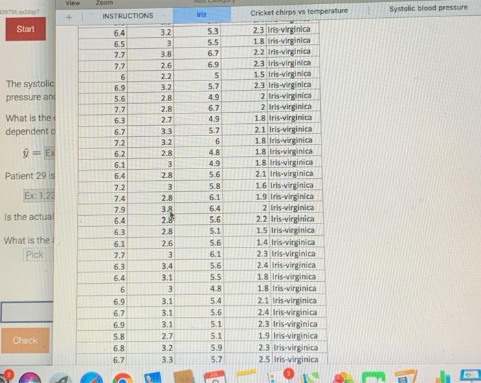 Solved The famous iris dataset (the first sheet of the | Chegg.com