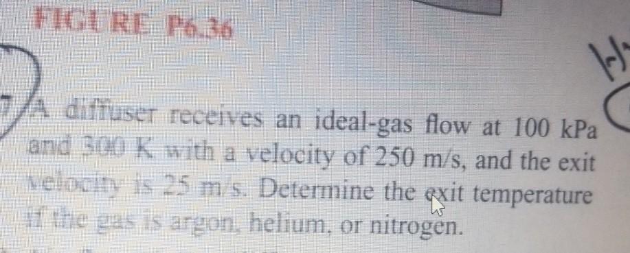 Solved Figure P6 36 Hi A Diffuser Receives An Ideal Gas F Chegg Com