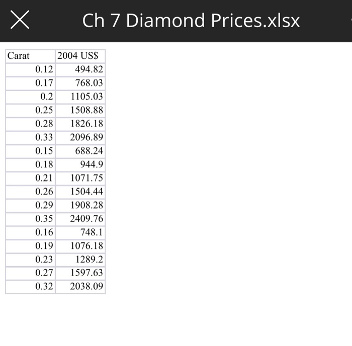 Solved h) (2 points) Find Rand explain its meaning in the