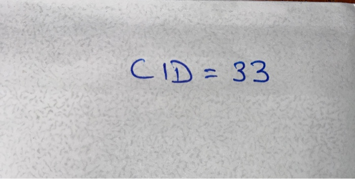 Solved Problem 1 (10%) For the 3-bar model shown in Figure 1 | Chegg.com