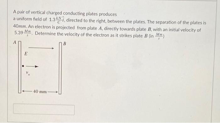 Solved A pair of vertical charged conducting plates produces | Chegg.com