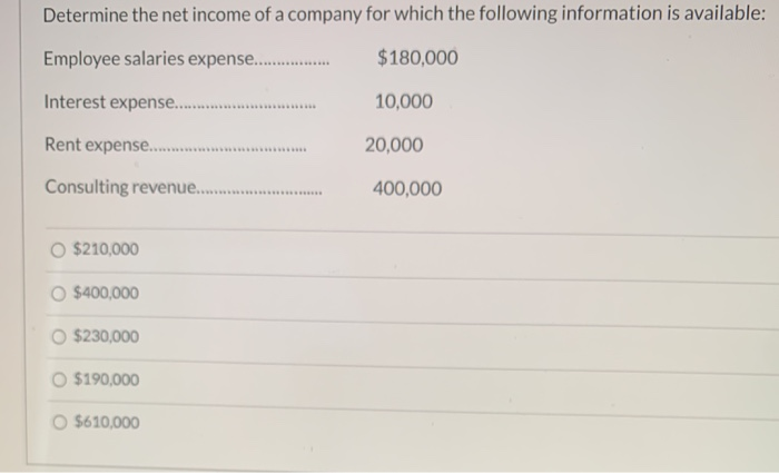 solved-determine-the-net-income-of-a-company-for-which-the-chegg