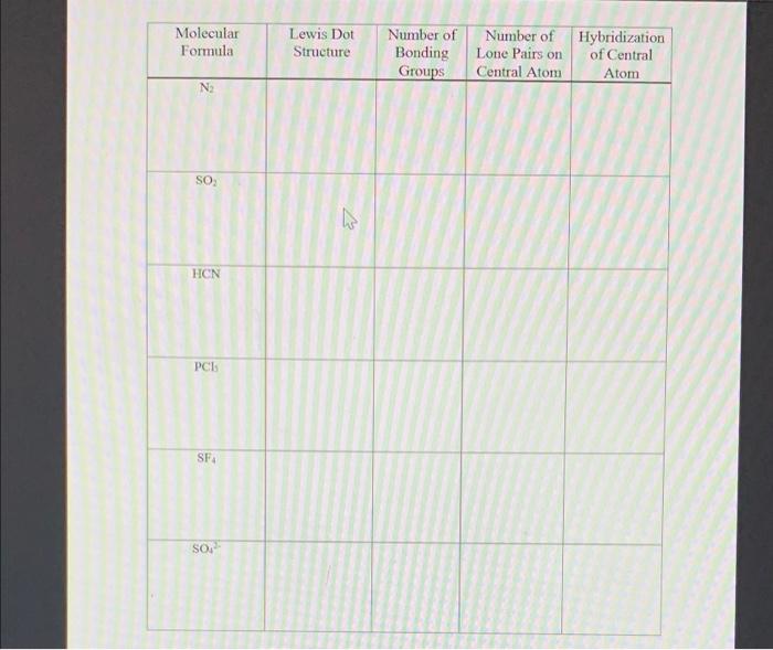 Solved 5. Draw the Lewis dot structure for the CIBrs. What | Chegg.com