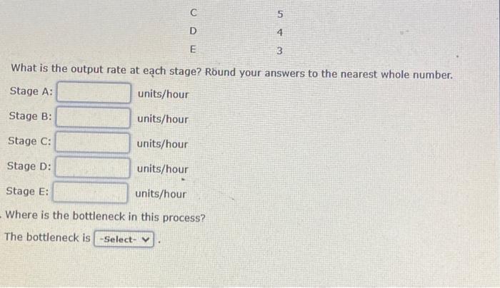 Solved The production process shown below consists of five | Chegg.com