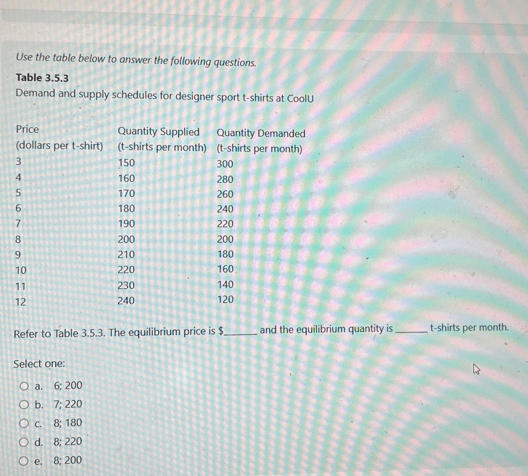 Solved Use The Table Below To Answer The Following | Chegg.com