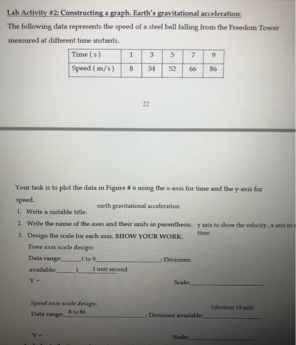 Solved Lab Activity #2: Constructing a graph. Earth's | Chegg.com