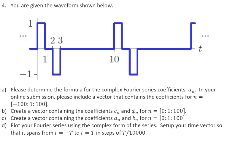 Solved You are given the waveform shown below.a\alpha _(n). | Chegg.com