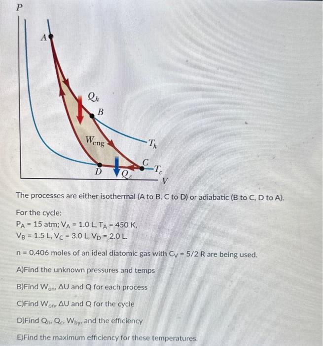 Solved The processes are either isothermal (A to B, C to D) | Chegg.com