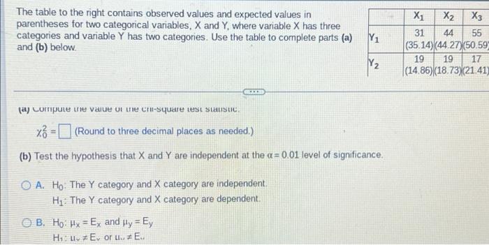 Solved The table to the right contains observed values and | Chegg.com