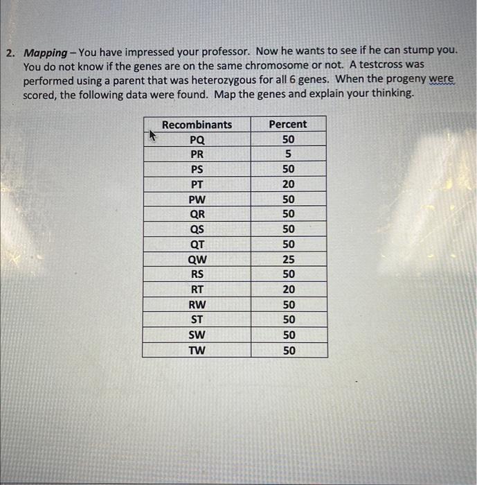 Assignment 19 Linkage, Mapping Please make sure you