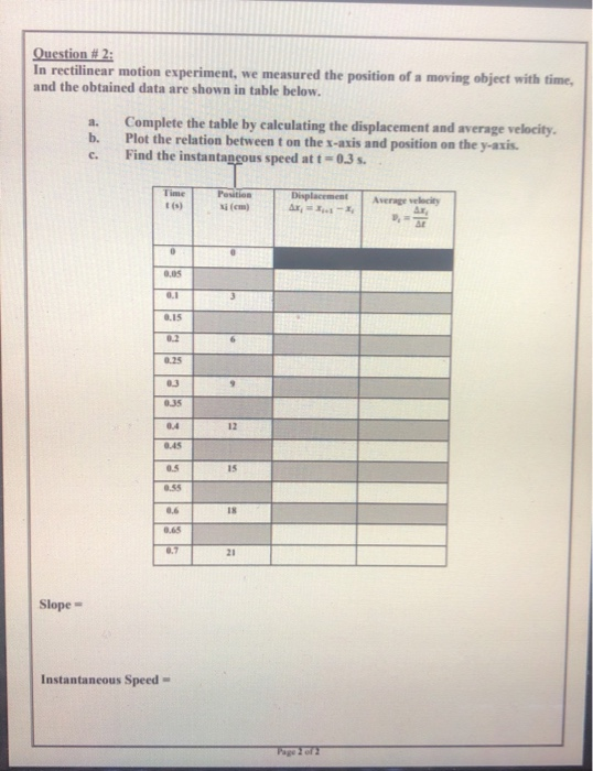 Solved Question 2 In rectilinear motion experiment, we