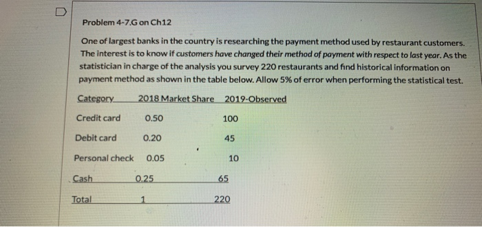 Solved Problem 4-7. on Ch12 One of largest banks in the | Chegg.com