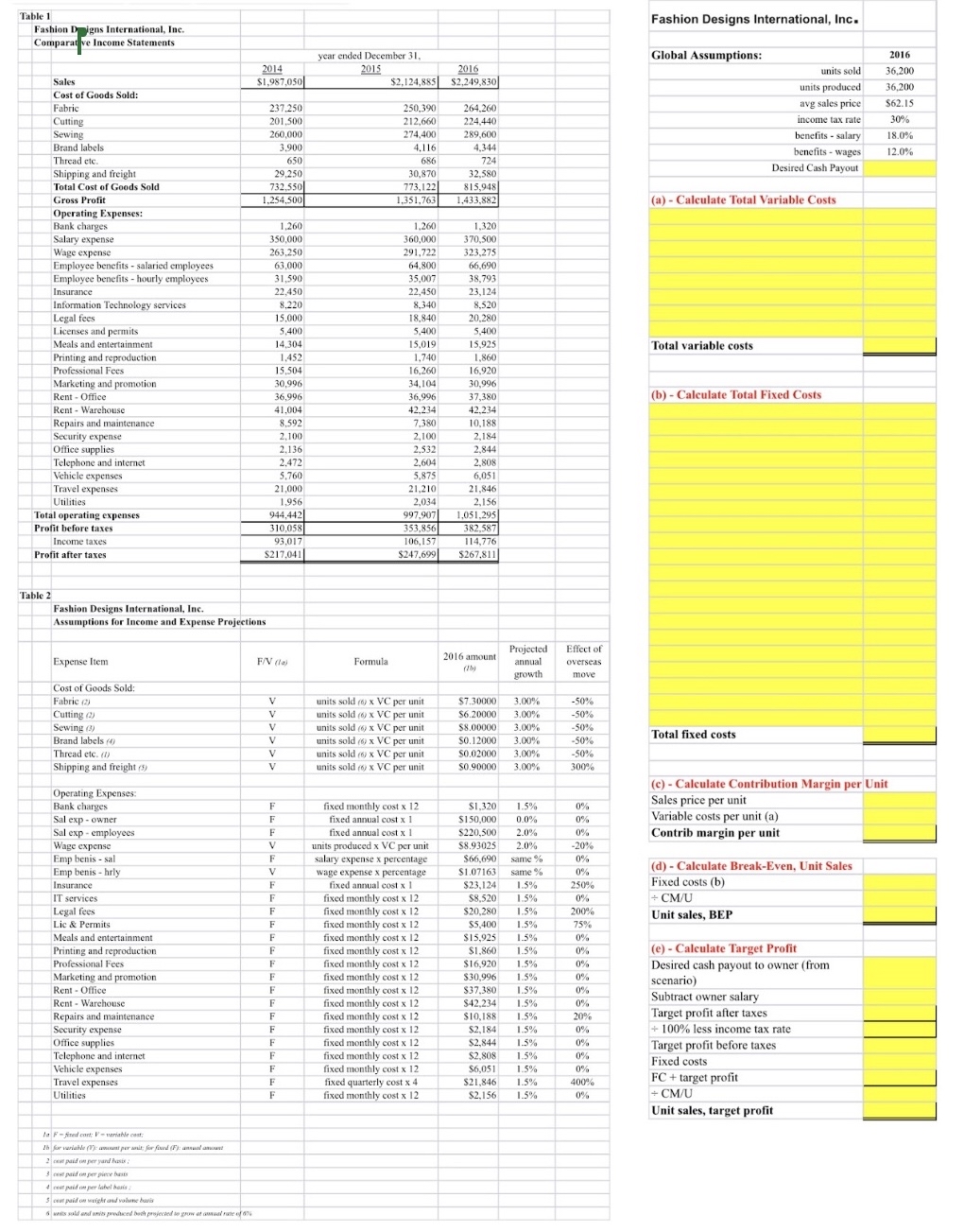 Solved Please use the ( ﻿Table 1) ﻿Income statement and the | Chegg.com
