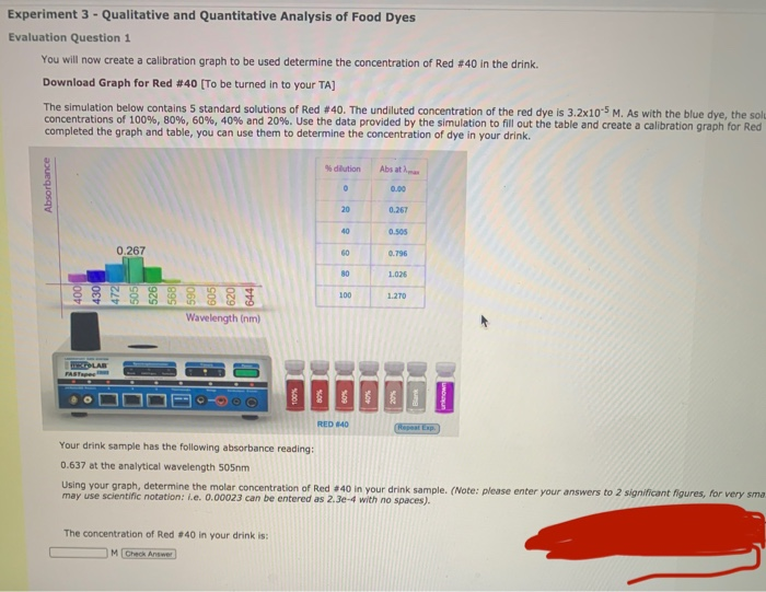 analysis of food dye in beverages lab