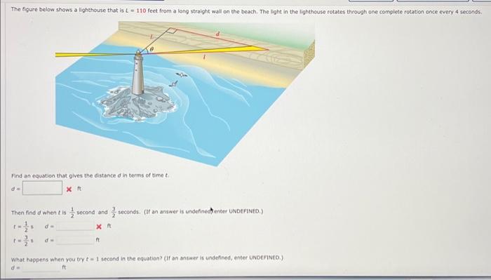 Solved The figure below shows a lighthouse that is L-110 | Chegg.com