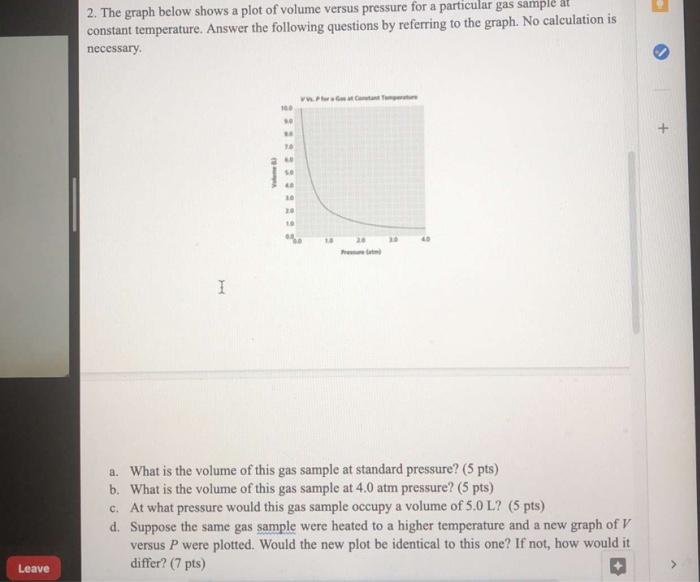 Solved 2. The graph below shows a plot of volume versus | Chegg.com