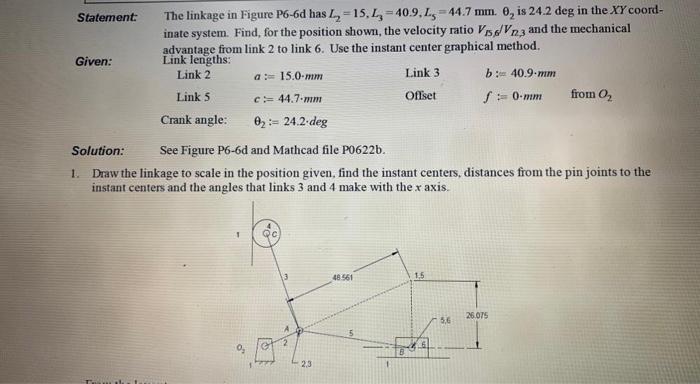 Solved Statement The Linkage In Figure P6 6d Has 12 15 Chegg Com