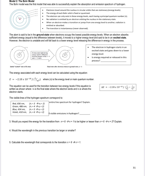 Solved Model 2: The Bohr Model The Bohr model was the first | Chegg.com