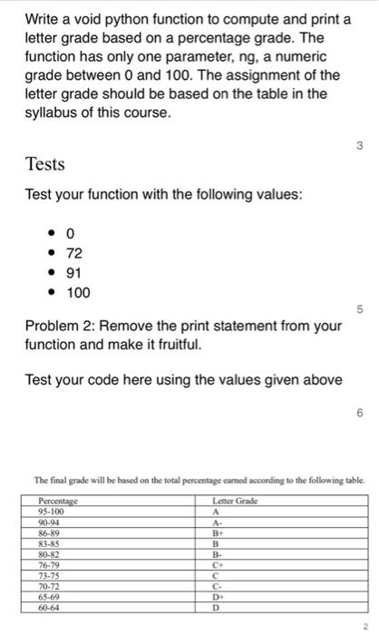 Solved Write a void python function to compute and print a | Chegg.com image.