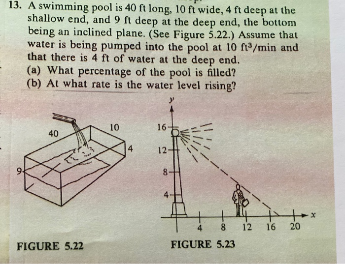 Solved 13. A swimming pool is 40 ft long, 10 ft wide, 4 ft