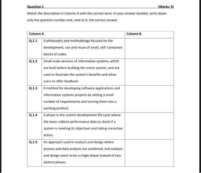 Solved Question 1 (Marks: 5) Match the description in Column | Chegg.com