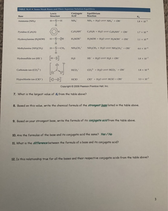 Solved TABLE 16,4 • Some Weak Bases and Their Aqueous | Chegg.com