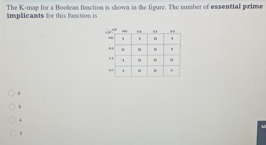 Solved The K-map for a Boolean function is shown in the | Chegg.com