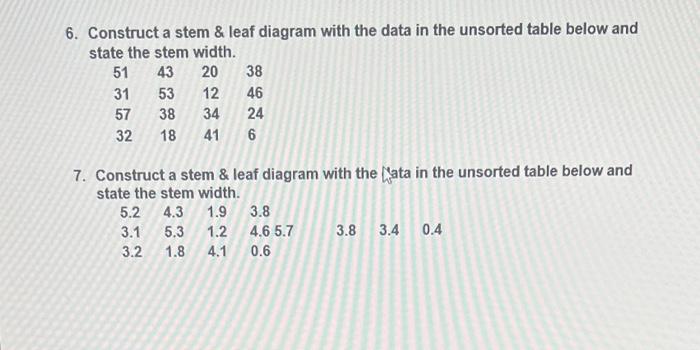 6. Construct a stem \& leaf diagram with the data in the unsorted table below and state the stem width.
7. Construct a stem \
