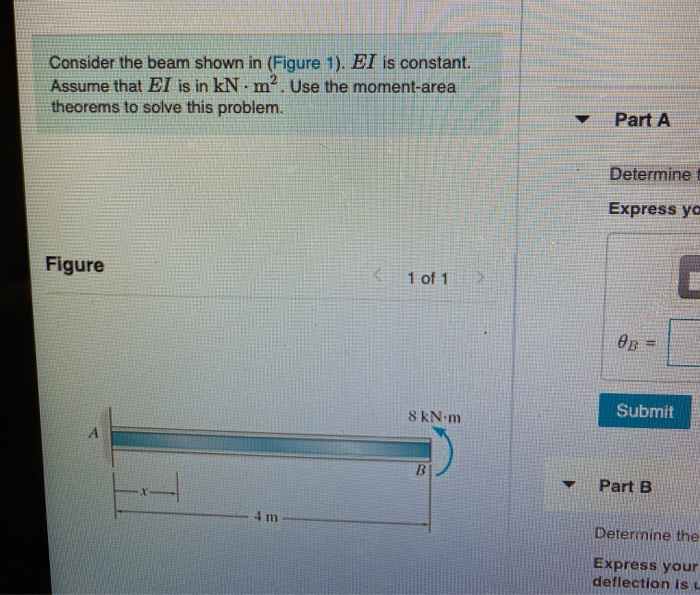 Solved Consider the beam shown in (Figure 1). El is constant | Chegg.com
