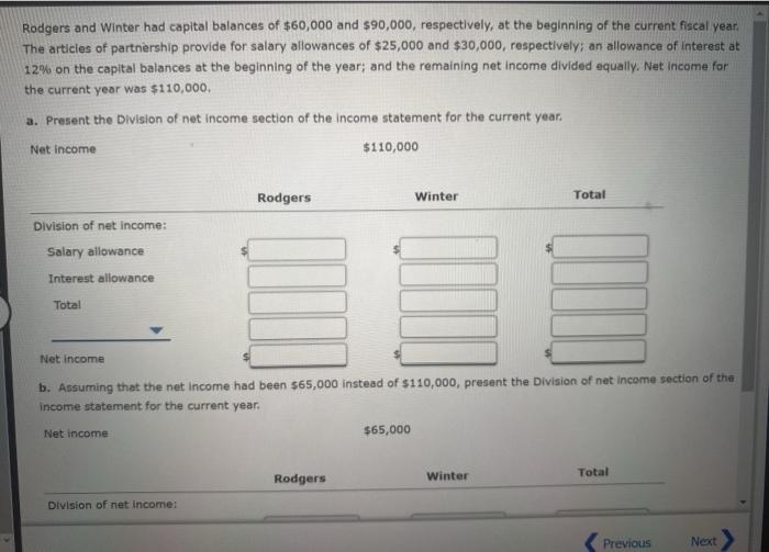 Solved Rodgers And Winter Had Capital Balances Of $60,000 | Chegg.com