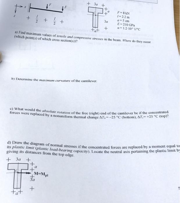 Solved find the maximum values for tensile and compressive | Chegg.com
