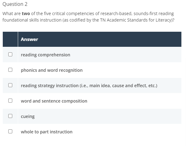 Question 2What Are Two Of The Five Critical | Chegg.com