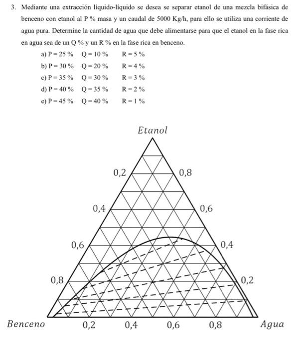 3. Mediante una extracción líquido-líquido se desea se separar etanol de una mezcla bifásica de benceno con etanol al P \% ma