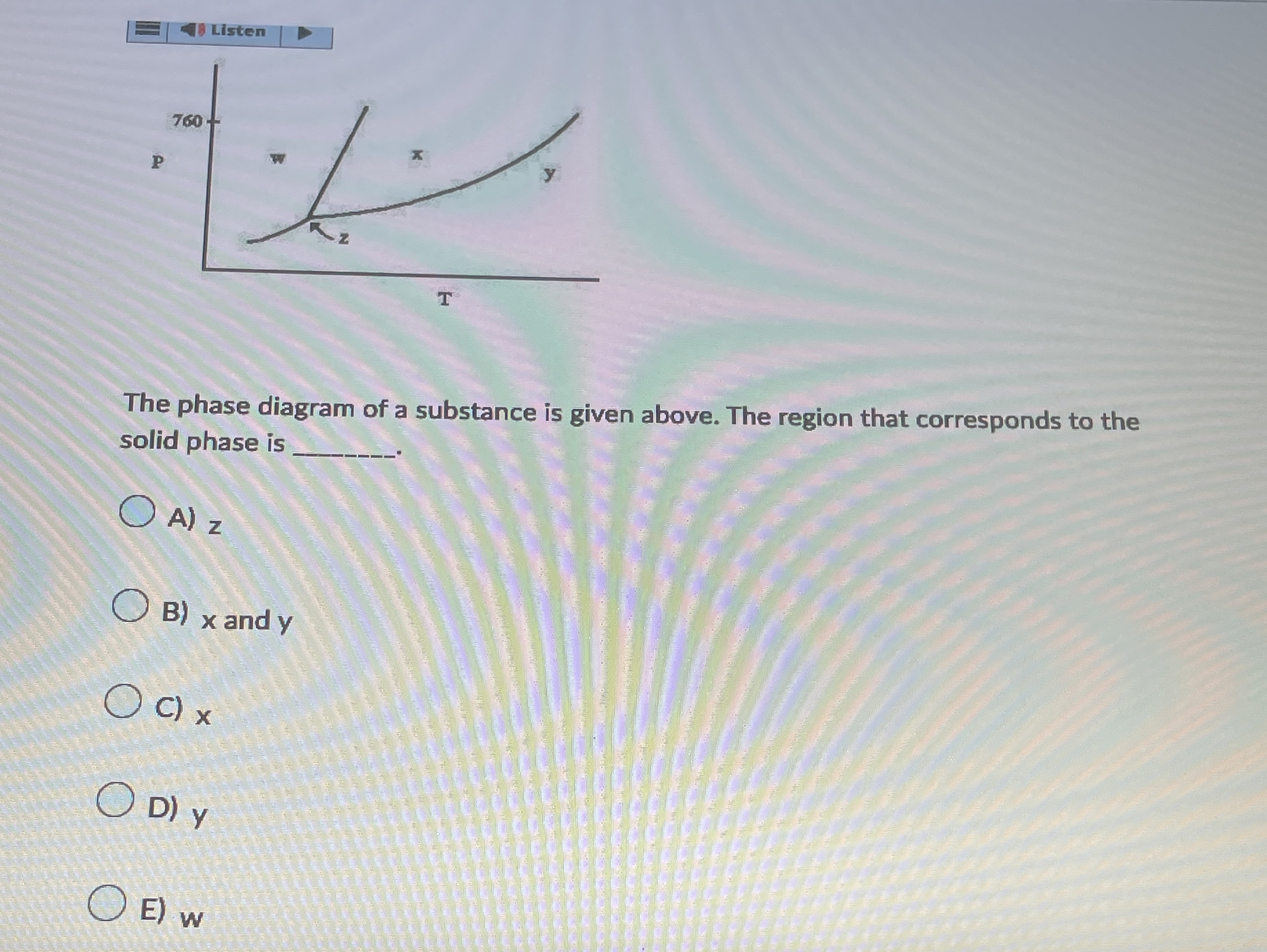 Solved The phase diagram of a substance is given above. The | Chegg.com
