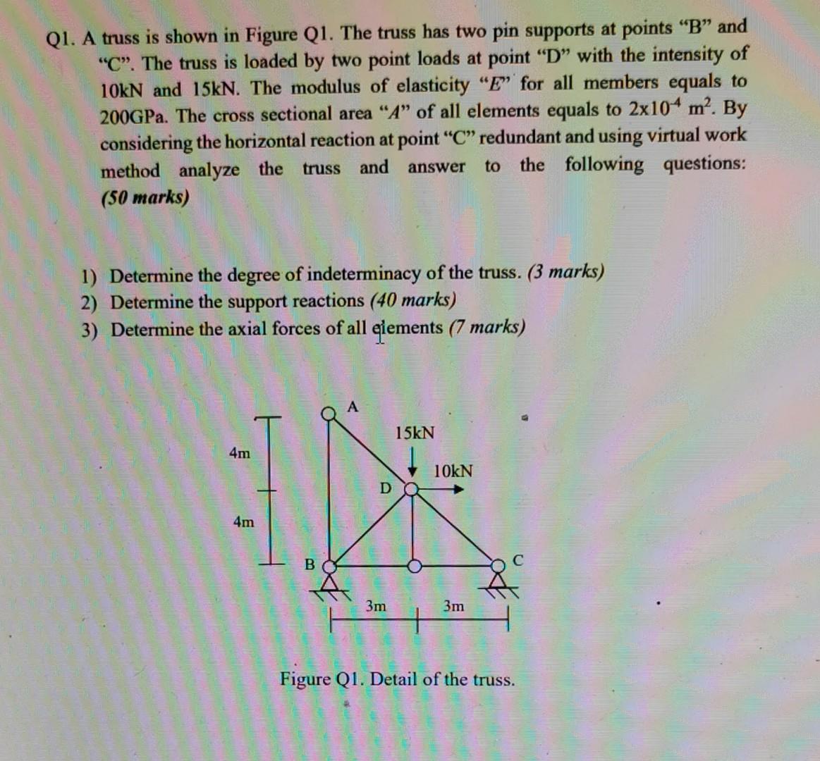 Solved Q1. A truss is shown in Figure Q1. The truss has two | Chegg.com