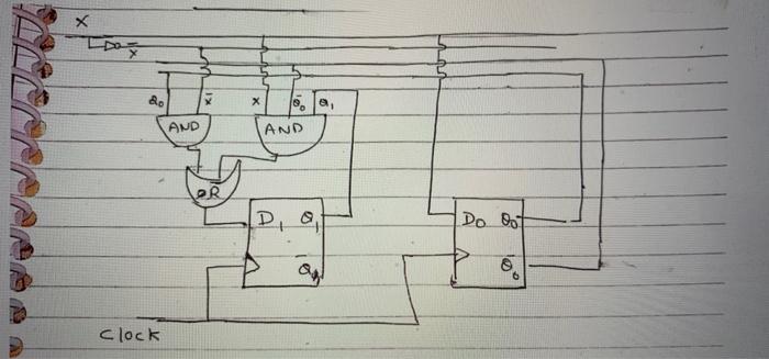 Solved Design A Sequential Circuit To Recognize An Input 