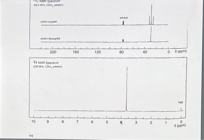 Solved Problem 5 No significant UV absorption above 220 nm | Chegg.com