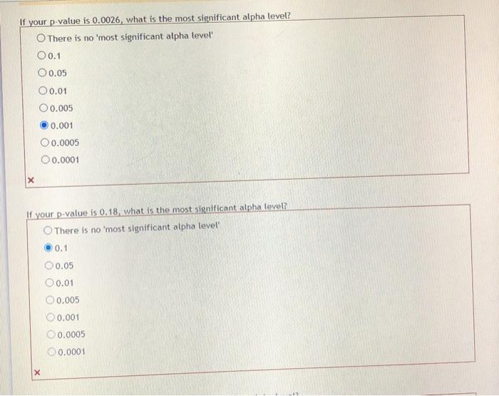 Solved If your p-value is 0.0026, what is the most | Chegg.com