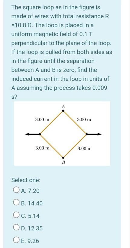 Solved The square loop as in the figure is made of wires | Chegg.com