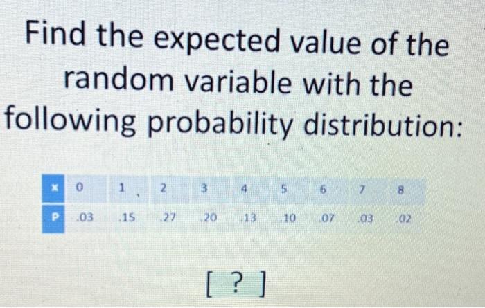 Solved Find the expected value of the random variable with | Chegg.com